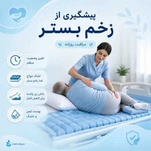 پیشگیری از زخم بستر