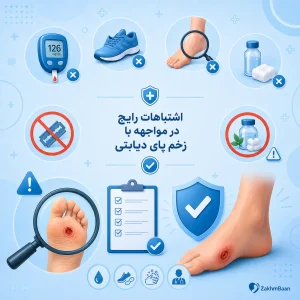 اشتباهات رایج در مواجهه با زخم پای دیابتی