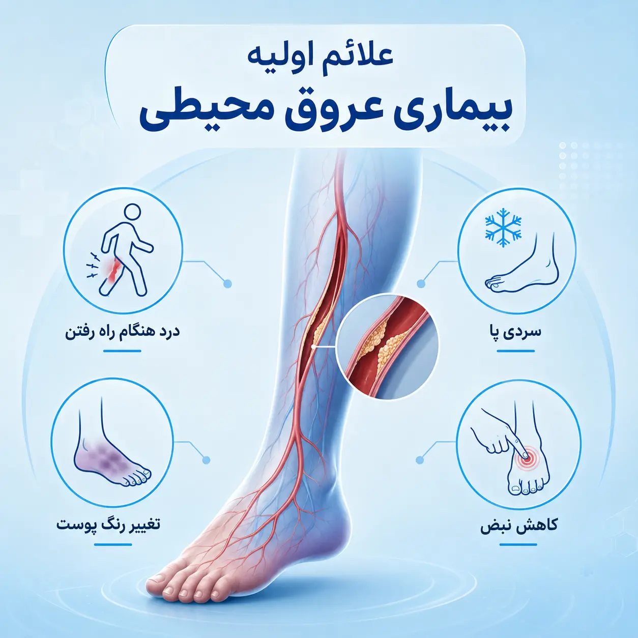 علائم اولیه بیماری عروق محیطی